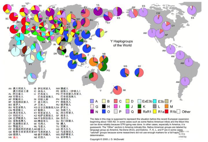 ����ͷ֤���ĳ��������� ����ͷ��ַ��ʲô���������˶�������