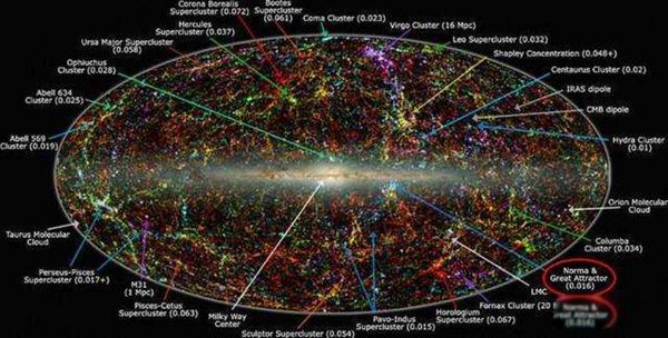 ����Դ�ǳ����ڶ���?�ͺڶ��ĸ����� ����Դ��ʲô����