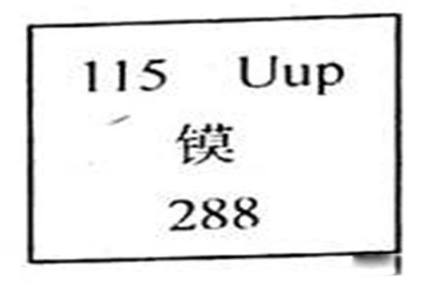 Ԫ�����ڱ�115��Ԫ���ж�ֲ� ����Ԫ��115����Ť��ʱ��
