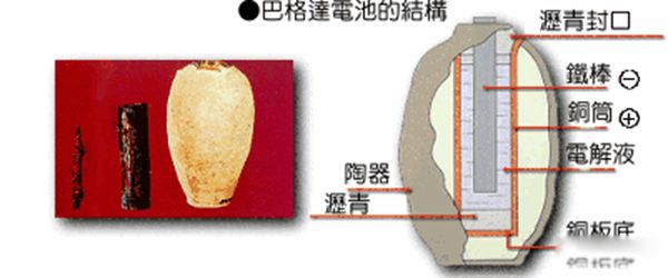 �͸����������� �����˰͸��������ô����