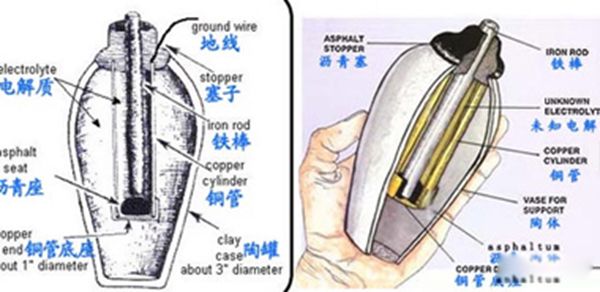 �͸����������� �����˰͸��������ô����