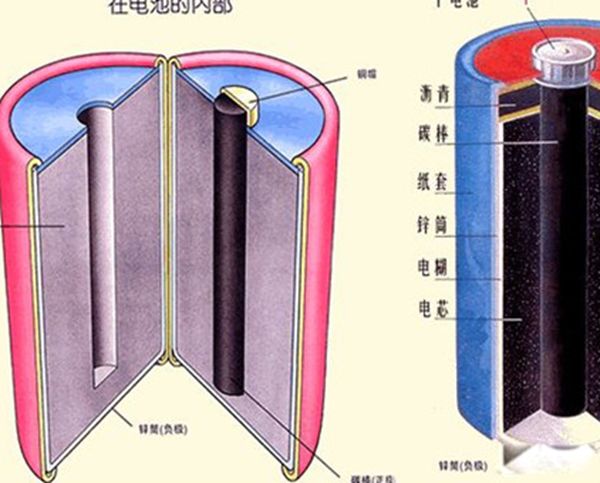 �͸����������� �����˰͸��������ô����