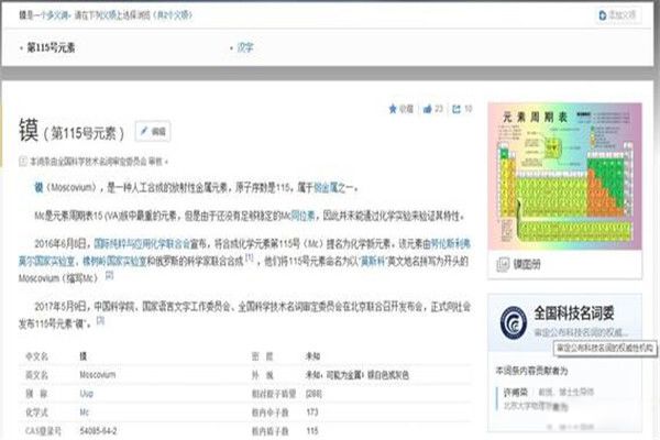 Ԫ�����ڱ�115��Ԫ���ж�ֲ� ����Ԫ��115����Ť��ʱ��