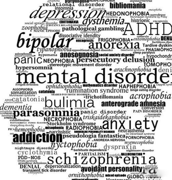 ���񲡵Ŀ���֮�� ���񲡵�����ٷ�˵��