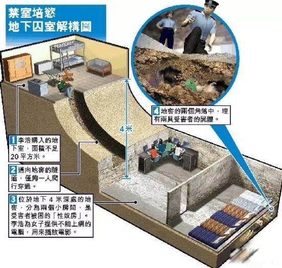 �����ؽ����˰������� ����Ů�Ӱ��������˲�Ը����