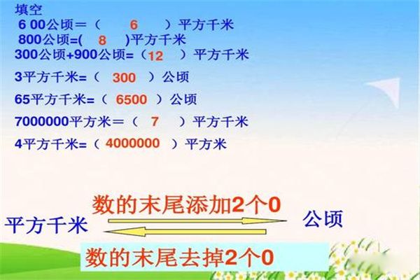 1公顷等于多少平方米 比公顷还大的单位是什么