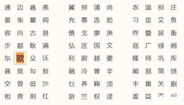 ŷұ����ŷ�յ�ʼ���� ŷ�յ���Դ����ʷ