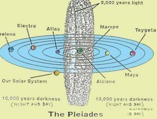 ���߼�����ά�ռ���ʲô���ӵ� ��ά�ռ��������ǹ���