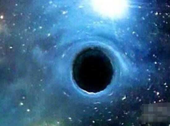 ���߼�����ά�ռ���ʲô���ӵ� ��ά�ռ��������ǹ���