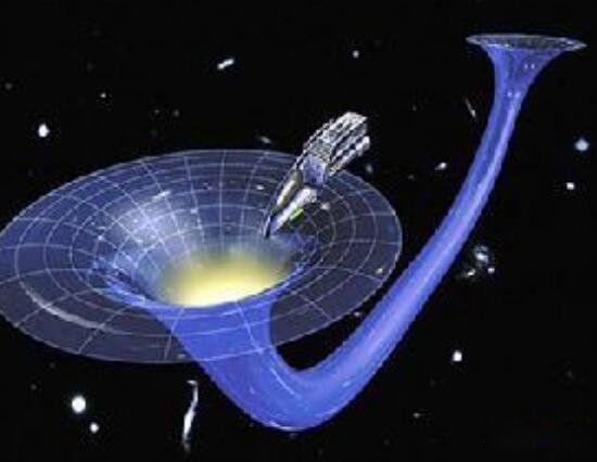 ���߼�����ά�ռ���ʲô���ӵ� ��ά�ռ��������ǹ���