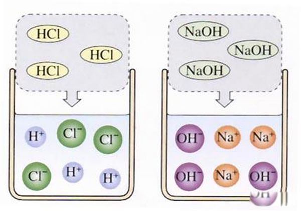 ����İ�������Щ����� ������ռ����������Ƕ���