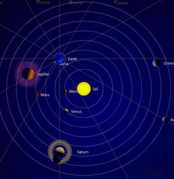 �����������ʲô���� ����������������һ��