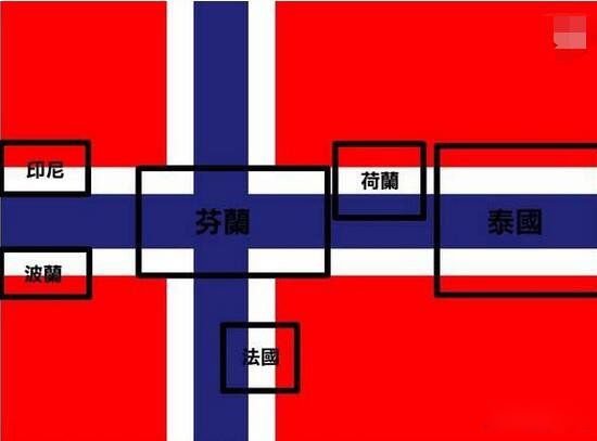 挪威国旗的含义 挪威国旗上有几国家的国旗