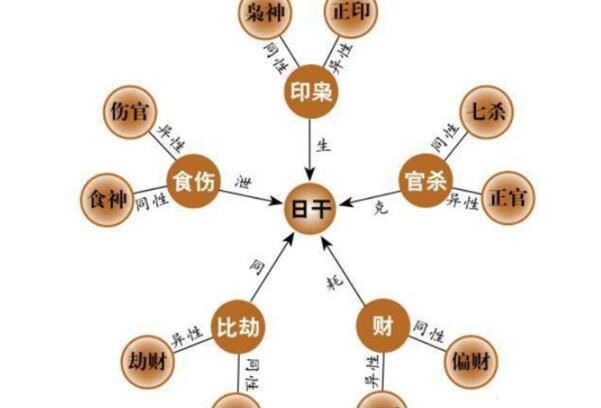 �³�����ʲô��˼ �й³���������ô����?