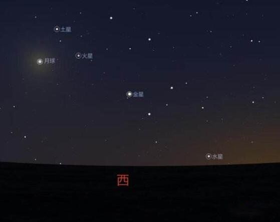 �����������ʲô���� ����������������һ��