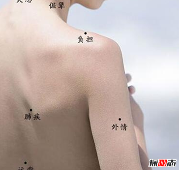 ȡ��ͼ��Щ�����ȡ ʮ�����붼����ʲôλ��