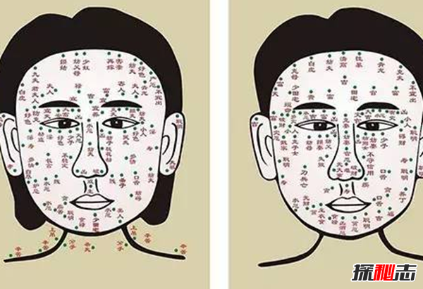 ȡ��ͼ��Щ�����ȡ ʮ�����붼����ʲôλ��