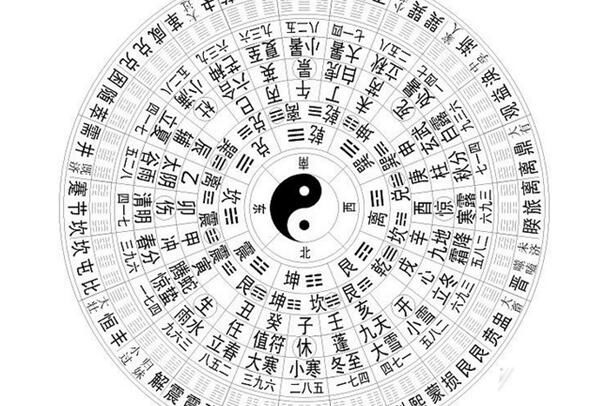 ������ũ�����¼��� ���ڳ���������ʲô˵���ò���