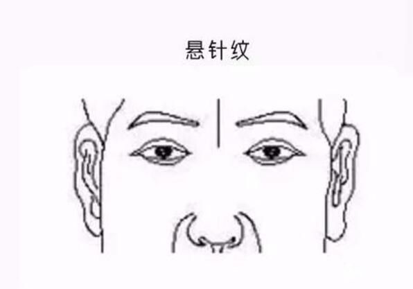 Ů���������ƴ���ʲô �������Ƶ���������Щ�ɾ�