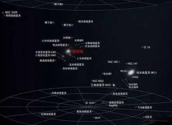 ����ϵȺ����Щ��ϵ ָ��������ϵ����ΧһЩ��ϵ��ɵ�Ⱥ��