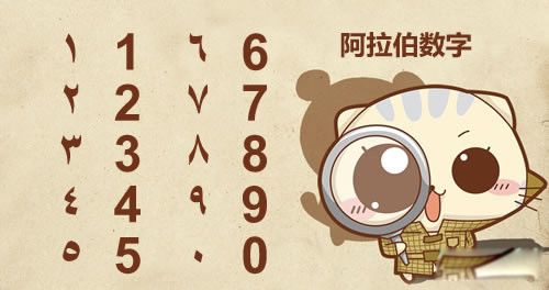 �������������ĸ����ҷ����� ���������ֵ����緢������˭