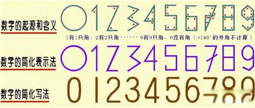 �������������ĸ����ҷ����� ���������ֵ����緢������˭