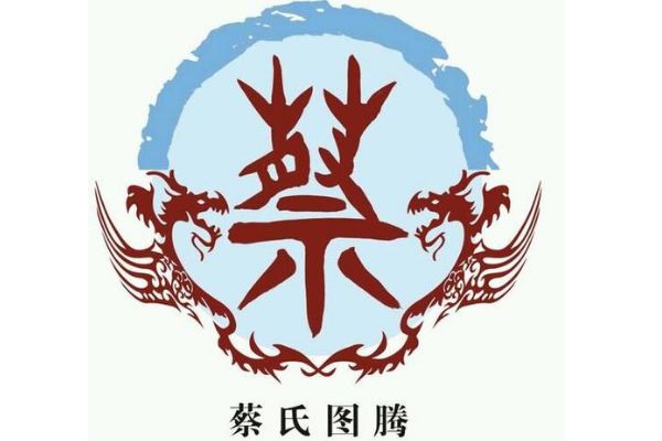 ���յ���Դ����ʷ �������˷ֲ�������