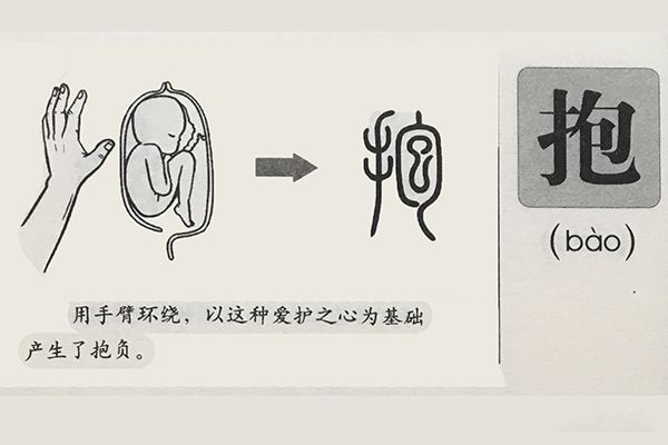 �����ֵ��ص���ʲô?ɶ��˼ ��������ʲô��ʲô����