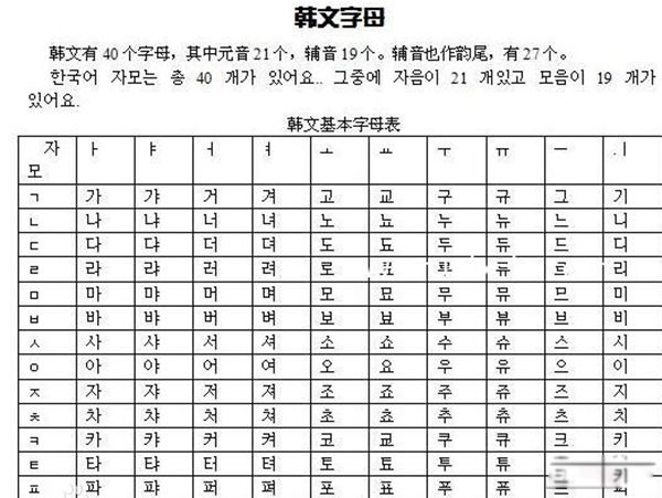 �������ص㼰�������� �������αر�֪ʶ��