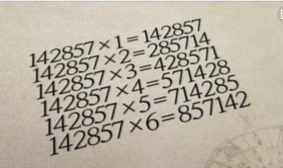 142857����������� ������142857�İ���(����Ϊ��������)