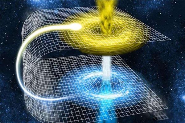 反物质是什么意思 1克反物质湮灭能量有多大