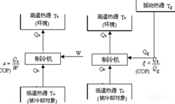 ��������ʲô��˼ ������Ϊʲô����ʵ��,Υ����ʲô����