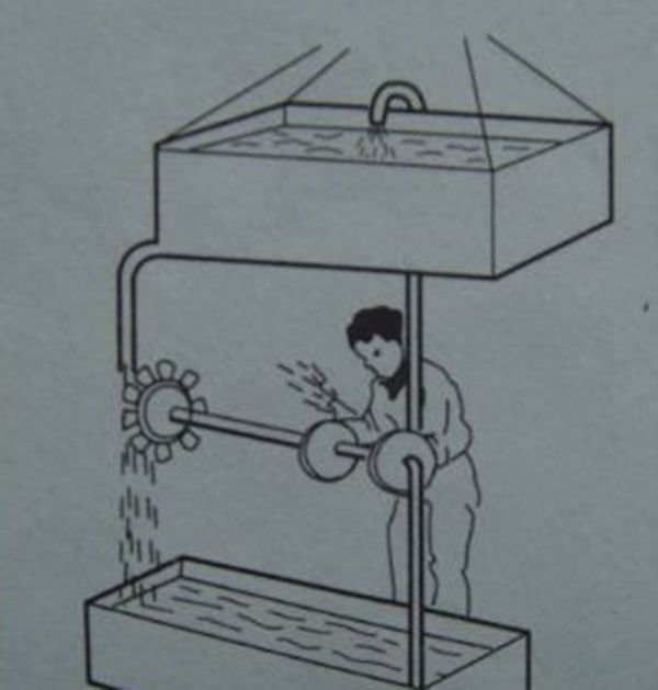 ��������ʲô��˼ ������Ϊʲô����ʵ��,Υ����ʲô����