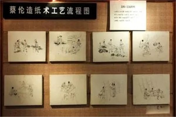 ��ֽ���������ĸ����� ���й�������������ΰ����֮һ