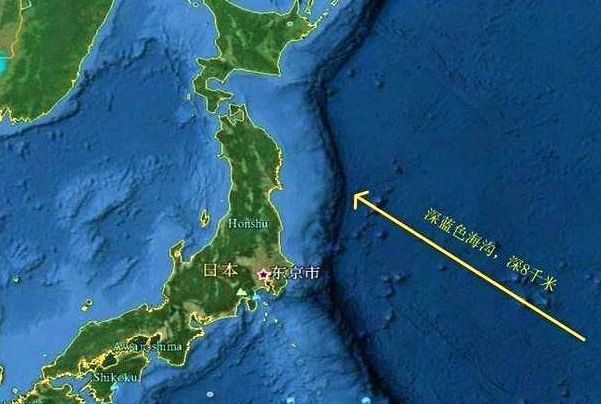 ����������ݵ����ĸ� �������ɺ����ж�������������¼