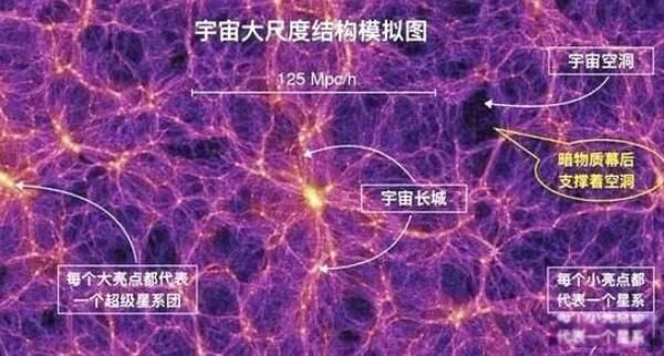 宇宙已知星系名称 你知道宇宙有多少个星系吗
