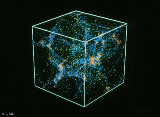 ������ѧ��֤���ǶԵ������������� �����Ľ�����ƽ������