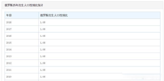 ����˹ΪʲôŮ����ô�� �ڶ���˹�����ź�����