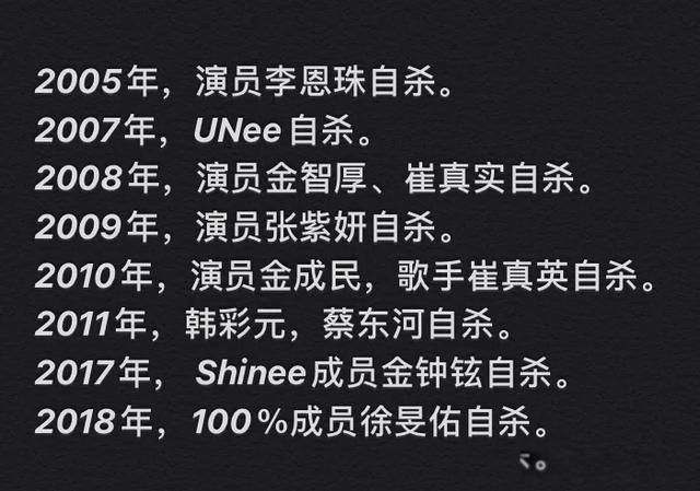 韩国财阀对女明星到底有多恐怖 演艺圈的潜规则已是众人皆知