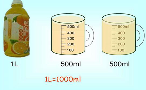 1���Ƕ��ٺ����Ƕ��ٹ��� ������������