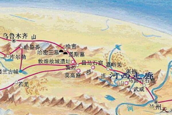 ��������λ�������������� ��������������