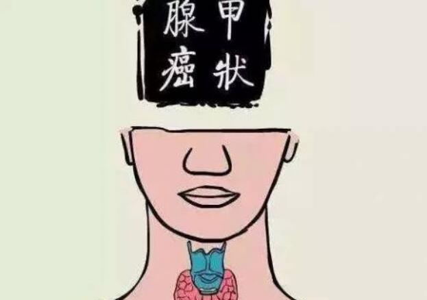 ��״�ٰ������� �����ʼ���Ϊ��,�����ѺõĶ�������