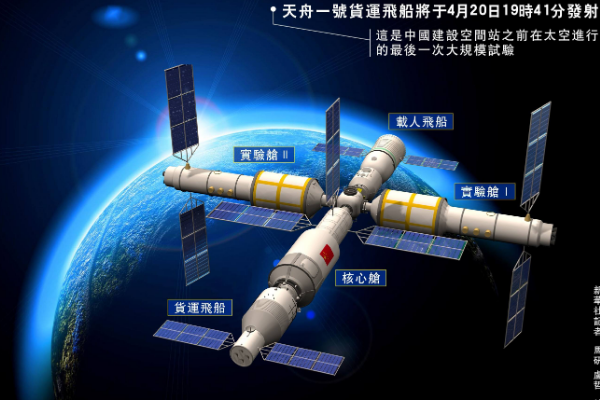 空间站为什么不掉下来 在太空不会掉下来的原因