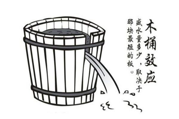 ľͰЧӦ��������ʲô���� ������ʲôԭ��