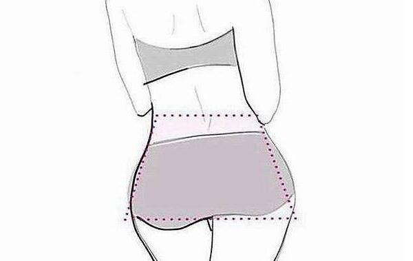 �������ĸ���λ ����������û���������������