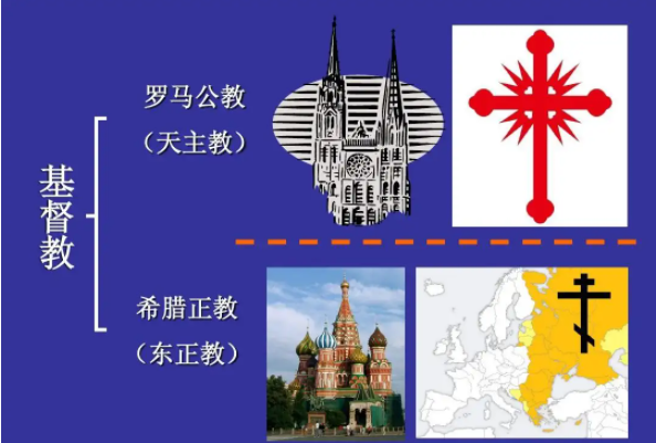 ����������������������� ������֮��Ĺ�ϵ��ʲô