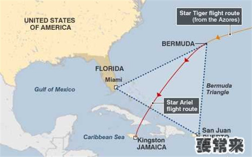 ��Ľ�����ǵ�ͼλ�����ĸ�λ�� �������������¼�δ��֮��