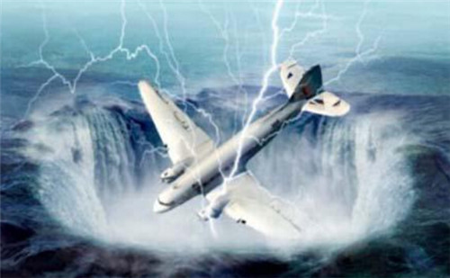 ��Ľ�����ǵ�ͼλ�����ĸ�λ�� �������������¼�δ��֮��