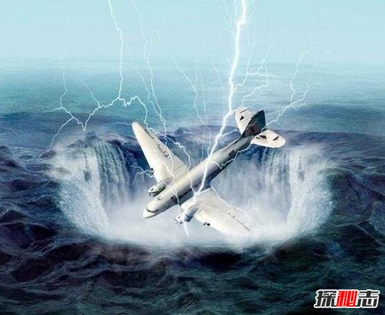 ��Ľ�����ǵ�ͼλ�����ĸ�λ�� �������������¼�δ��֮��