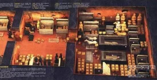 ������Ĺ�ı�����ʲô ������Ĺ������ʲô����